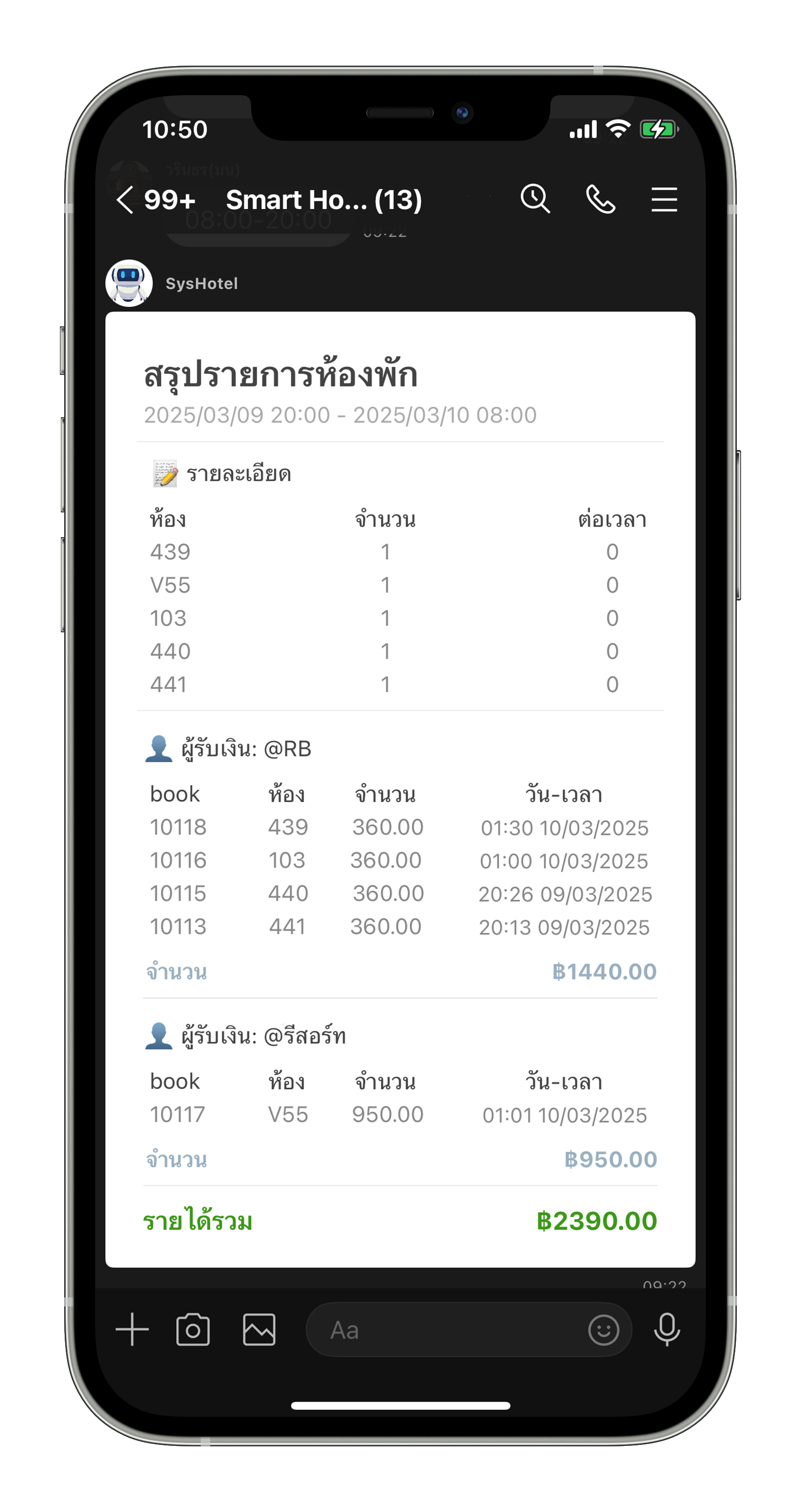 สรุปยอดขาย